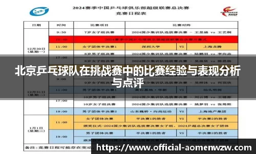 北京乒乓球队在挑战赛中的比赛经验与表现分析与点评