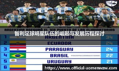 智利足球明星队伍的崛起与发展历程探讨
